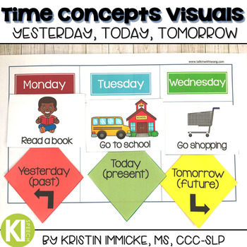 Time Concepts Yesterday, Today, Tomorrow Print Version
