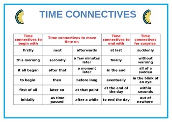 Preview of Time Connective Mat