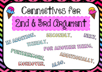 Time Connectives for Persuasive Paragraph Writing by SeaStarsCreate