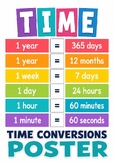 Time Conversion Poster for Classroom Math & Measurement Reference