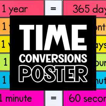 Preview of Time Conversions Poster - Time Bulletin Board - Classroom Decor