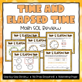 Preview of Time & Elapsed Time SOL Powerpoint & Note-taking Review