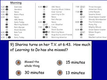 Preview of Time - Elapsed Time TV Guide; Real World Math (SMART BOARD)