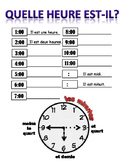 Time Graphic Organizer