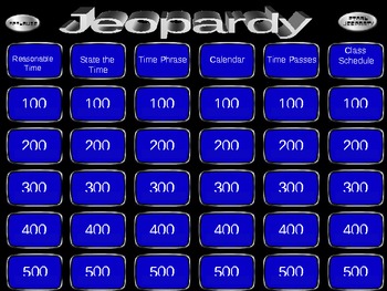 Preview of Time Jeopardy Review Game