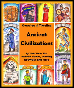 Preview of Bundle:  Ancient Civilizations to Present  4 Timelines by Time Lines Etc