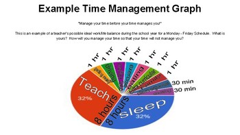 student time management chart