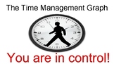 Time Management Graph: (Free for a limited time)