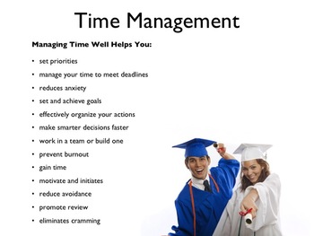 Preview of Time Management PowerPoint