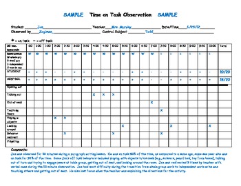 Preview of Special Education: Time-On-Task Observation Chart