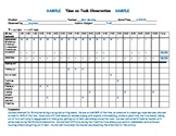 Special Education: Time-On-Task Observation Chart
