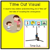 Time Out Visual and Rules for Timeout