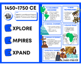 Time Period 2 (1450-1750 CE) AP World Graphic Handout