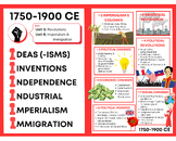 Time Period 3 (1750-1900) AP World Graphic Handout