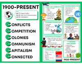 Time Period 4 (1900-Present) AP World Graphic Handout