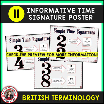 Time Signature Chart Worksheet
