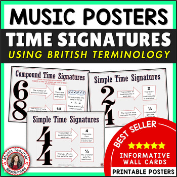 Preview of Music Posters Time Signature Charts