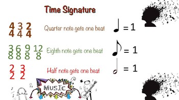 Preview of Time Signature (Posters)