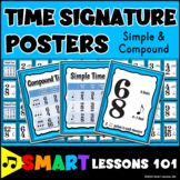Time Signature Posters: Classroom Decor: Music Bulletin Bo