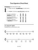 Time Signatures