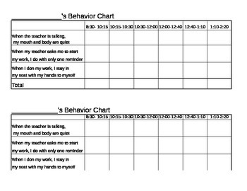Daily Student Behavior Chart