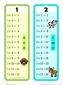 table free to printable up 12 multiplication Multiplication Bookmarks Tables Times Farm  Tables