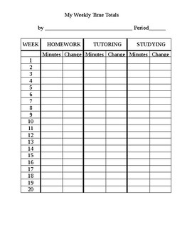 Time Totals Tracker - Easy Method to Monitor Homework, Studying, and ...