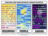 Time Transition Words | Narratives | Essays | CCSS Temporal Words | Writing