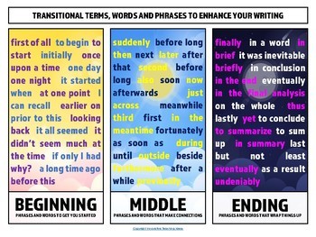 Preview of Time Transition Words | Narratives | Essays | CCSS Temporal Words | Writing