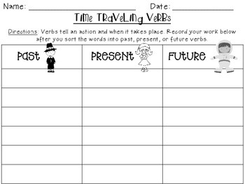 time travel verb tenses