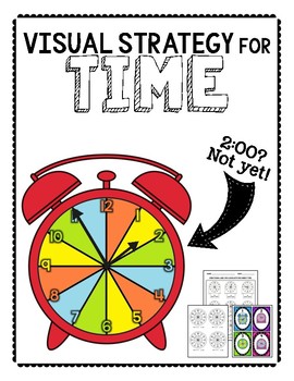 Preview of Time: Visual Strategy!