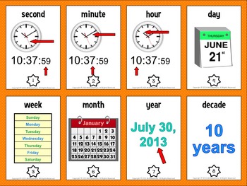 Time Words Book, Clock Face Days of Week, meal times, Time Vocabulary Book  Kids