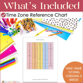 Time Zone Reference Chart by The Reading Tutor Shop | TPT