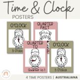 Time and Clock Posters | AUSTRALIANA Decor