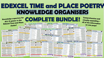 Preview of Time and Place Poems - Knowledge Organizers Bundle!