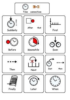 Time Connectives Mat By Send123 Teachers Pay Teachers