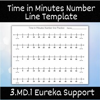 Preview of Time (in minutes) Number line Template Elapsed Time- Eureka