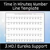 Time (in minutes) Number line Template Elapsed Time- Eureka