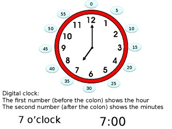 Time O Clock Digital Time By Tiziana S Resource Shop Tpt