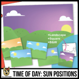 Time of Day, Sun Positions Background Scenes Clip Art/Digi