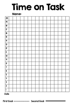 Time And Task Chart