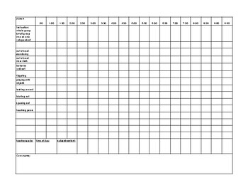 Time on Task Checklist by Molding Special Minds | TPT