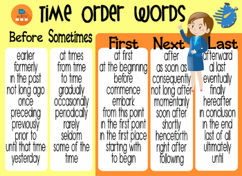 Preview of Time order words