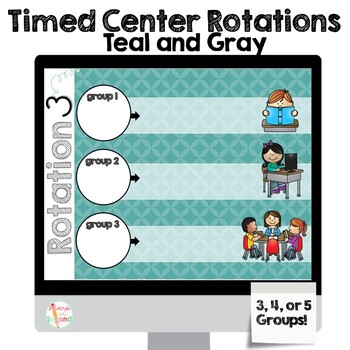 Preview of Timed  Center Rotations PowerPoint 3, 4, or 5 Groups! Teal and Gray Theme