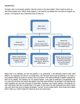 timed essay practice online