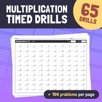 Preview of Timed Multiplication Drills | 0-12 Times Tables Quiz Worksheets