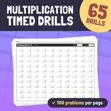 Timed Multiplication Drills | 0-12 Times Tables Quiz Worksheets