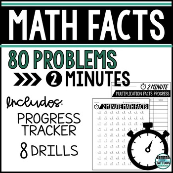 Preview of Timed Multiplication Drills