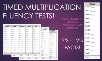 Preview of Timed Multiplication Fluency Tests (2's - 12's)