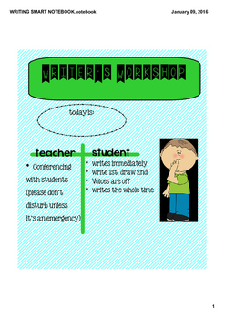 Preview of Timed Writer's Workshop Expectations - Completely EDITABLE